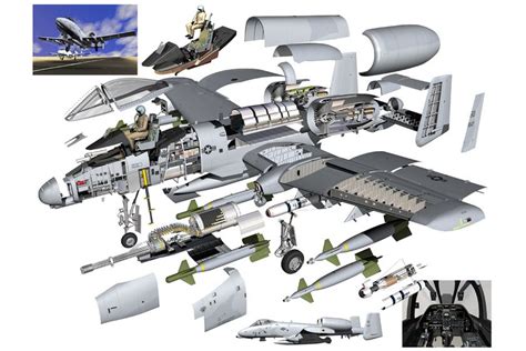 A-10 Warthog design features